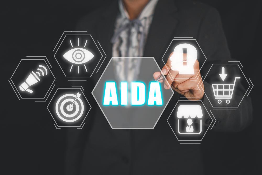 AIDA Marketing Concept in HIPAA EDI Compliance