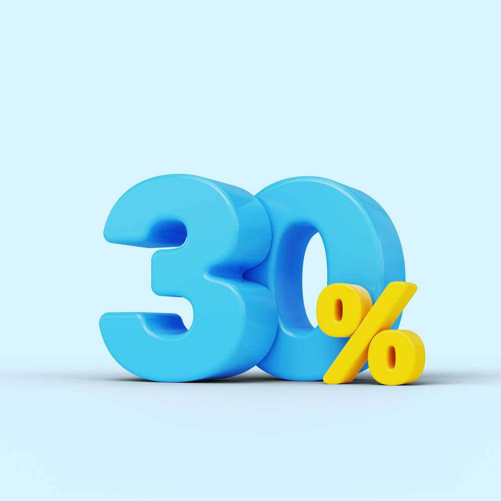 Impact on Digital Marketing and Business