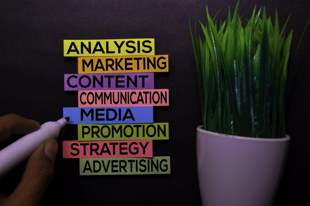 Executing Content Strategies