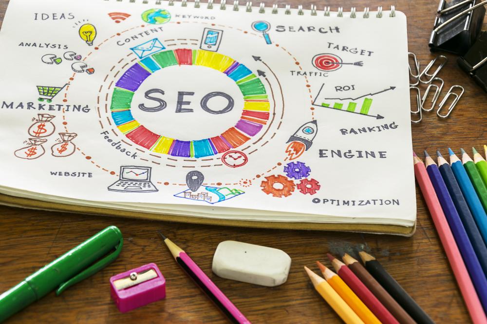 Standout Features of SEO.Money