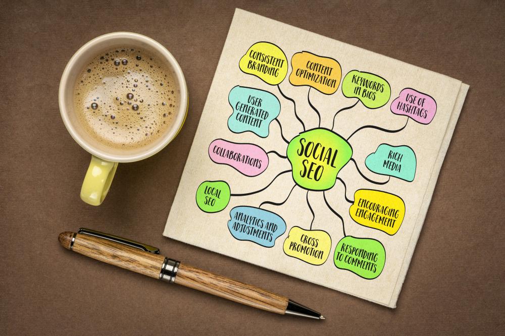 Why is Local SEO Important for Your Business?