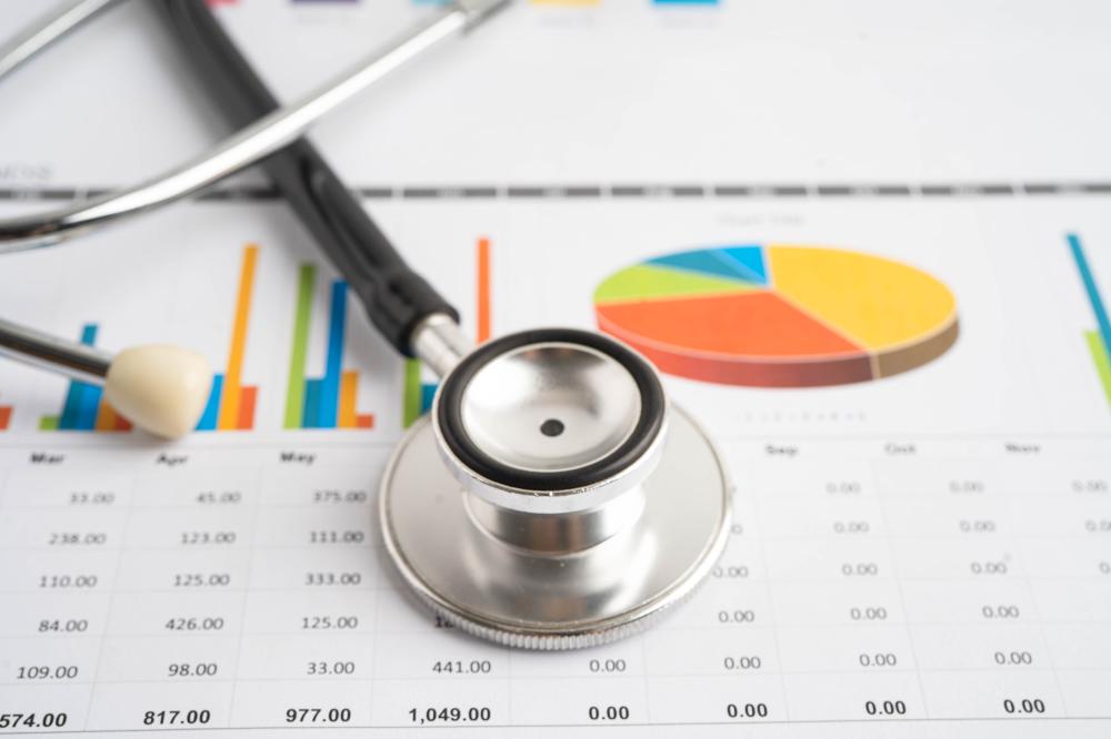Fostering Sustainable Health Care Practices