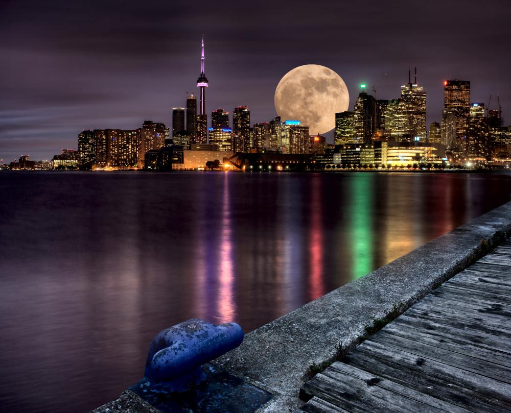 Why is Social Media Vital for Digital Marketing Toronto?