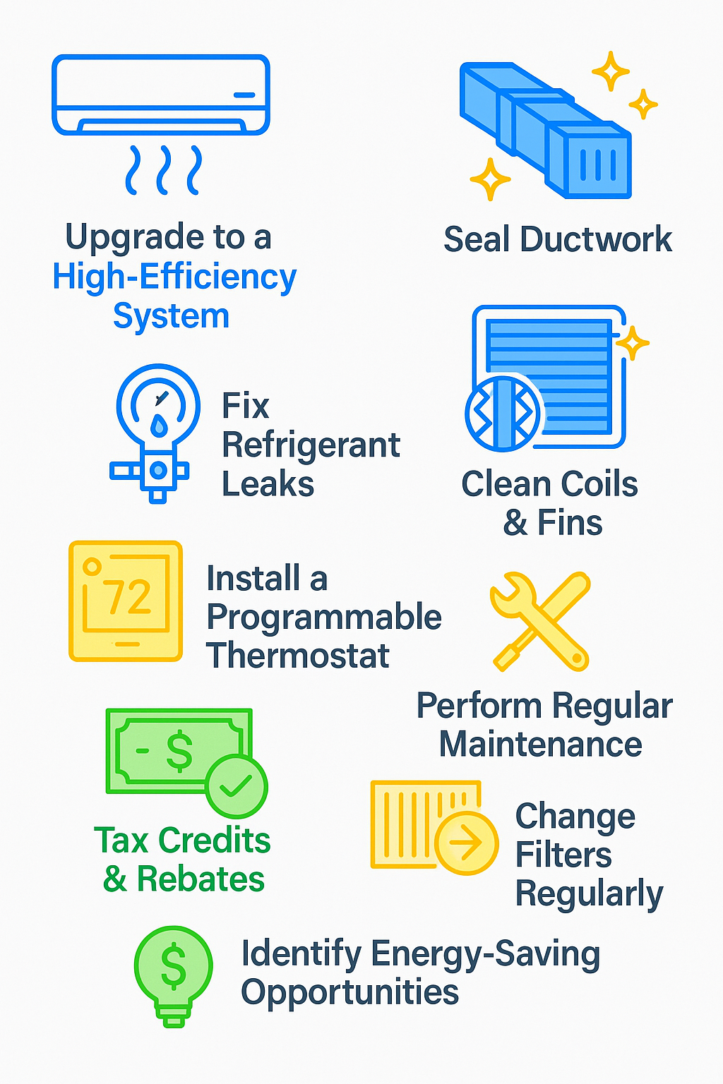 Visual guide to energy-saving AC repair solutions and maintenance tips for small businesses in View Park, using brand-aligned color scheme