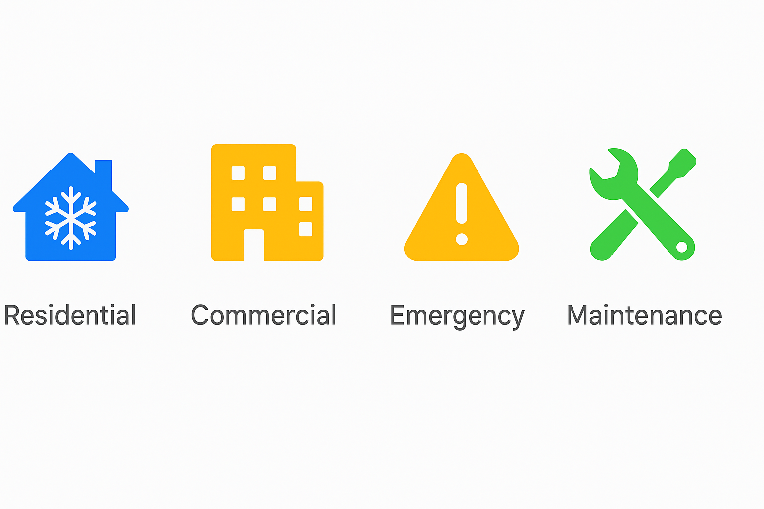 Infographic detailing range of services offered by local HVAC contractors including residential, commercial, emergency, and maintenance