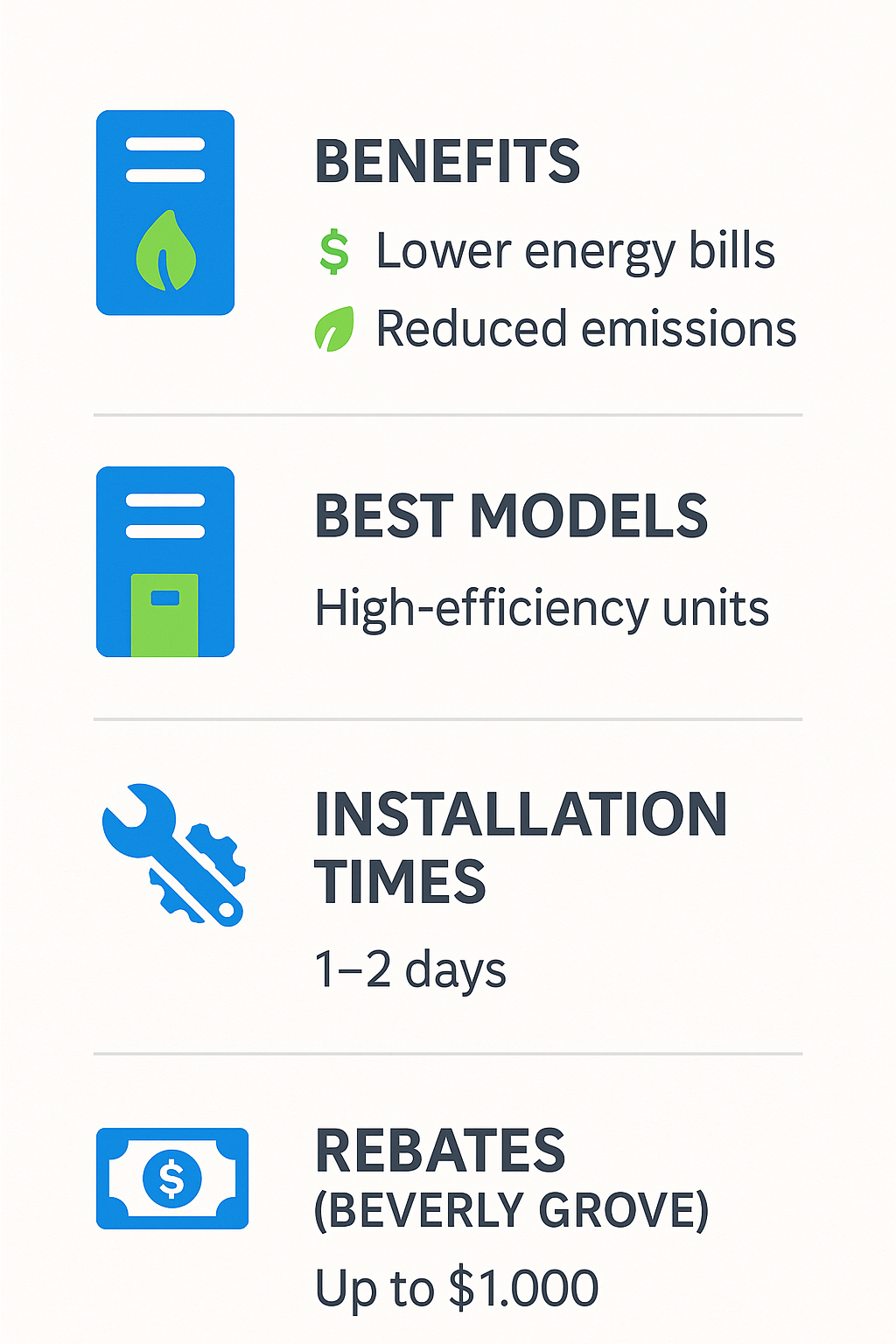 Infographic depicting energy-efficient furnace upgrades benefits, models, installation times, and rebates for Beverly Grove residents
