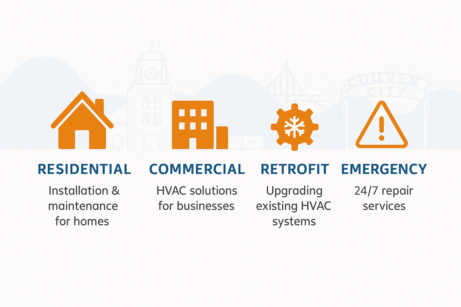 Infographic illustrating the variety of HVAC services offered by contractors in Culver City with icons and local landmark accents