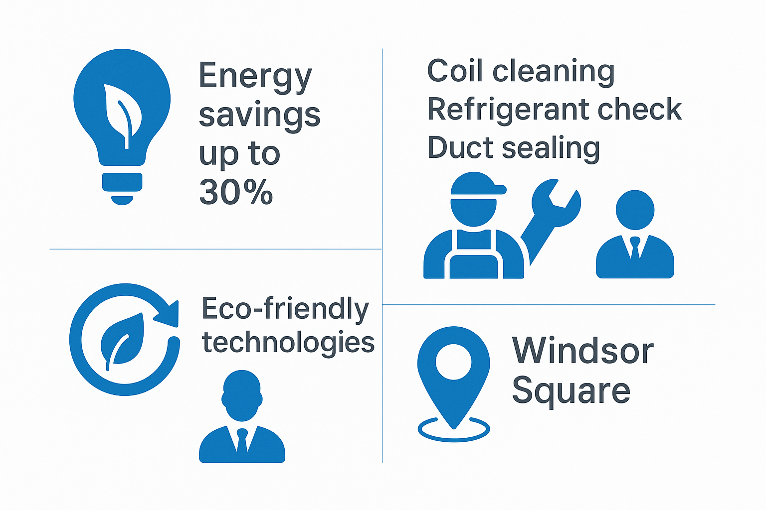 Infographic outlining energy-efficient AC tune-up options including maintenance services, eco-friendly technologies, and specialized providers in Windsor Square.