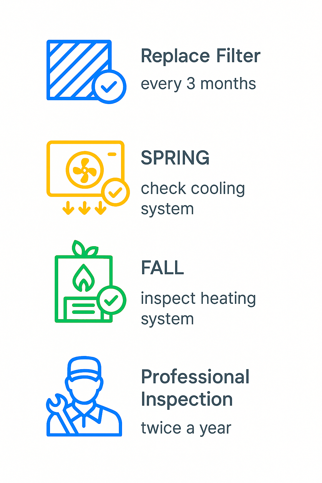 Step-by-step HVAC maintenance checklist with seasonal tips for Windsor Square homeowners