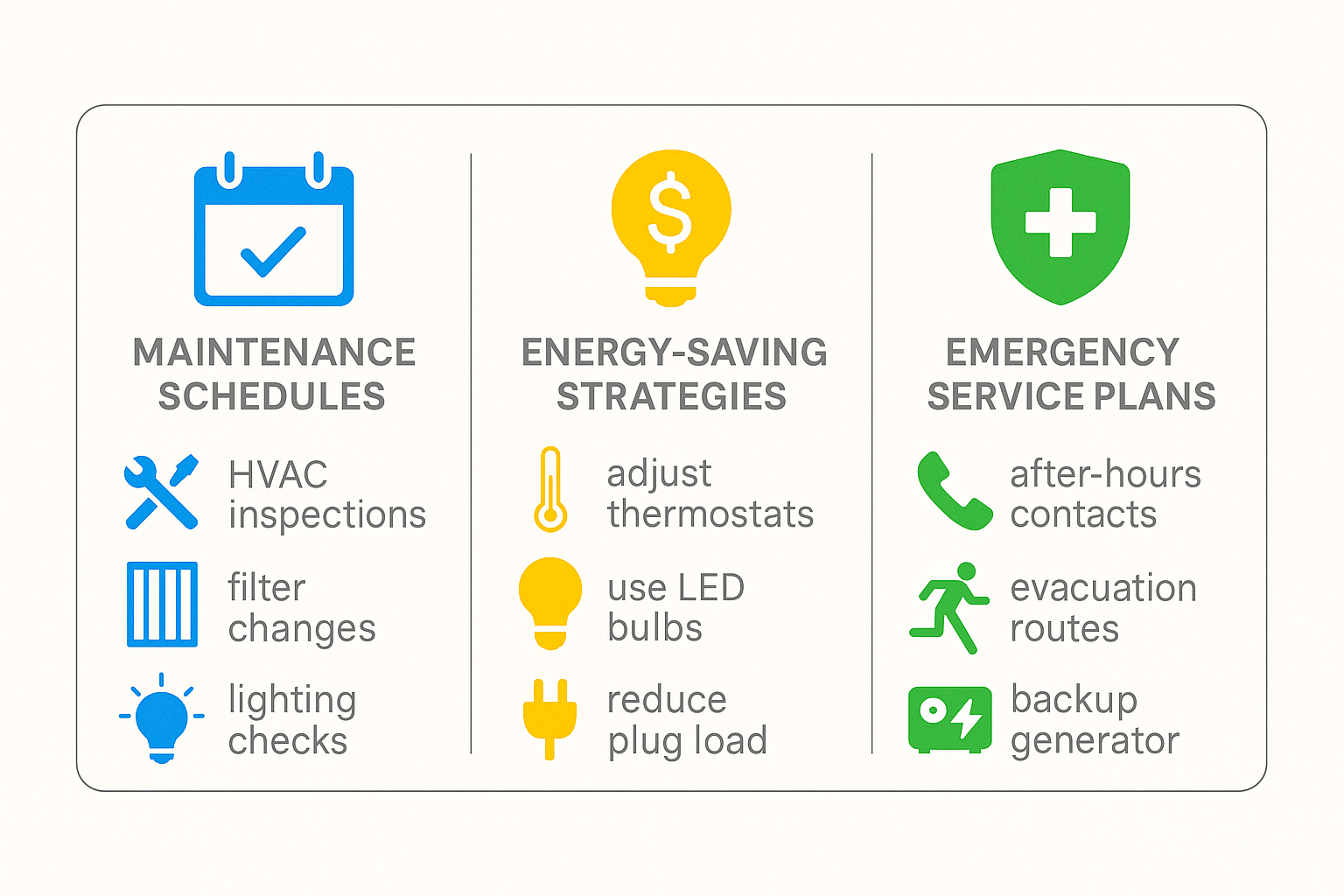 Commercial HVAC infographic recommending maintenance and energy-saving strategies for boutique offices.