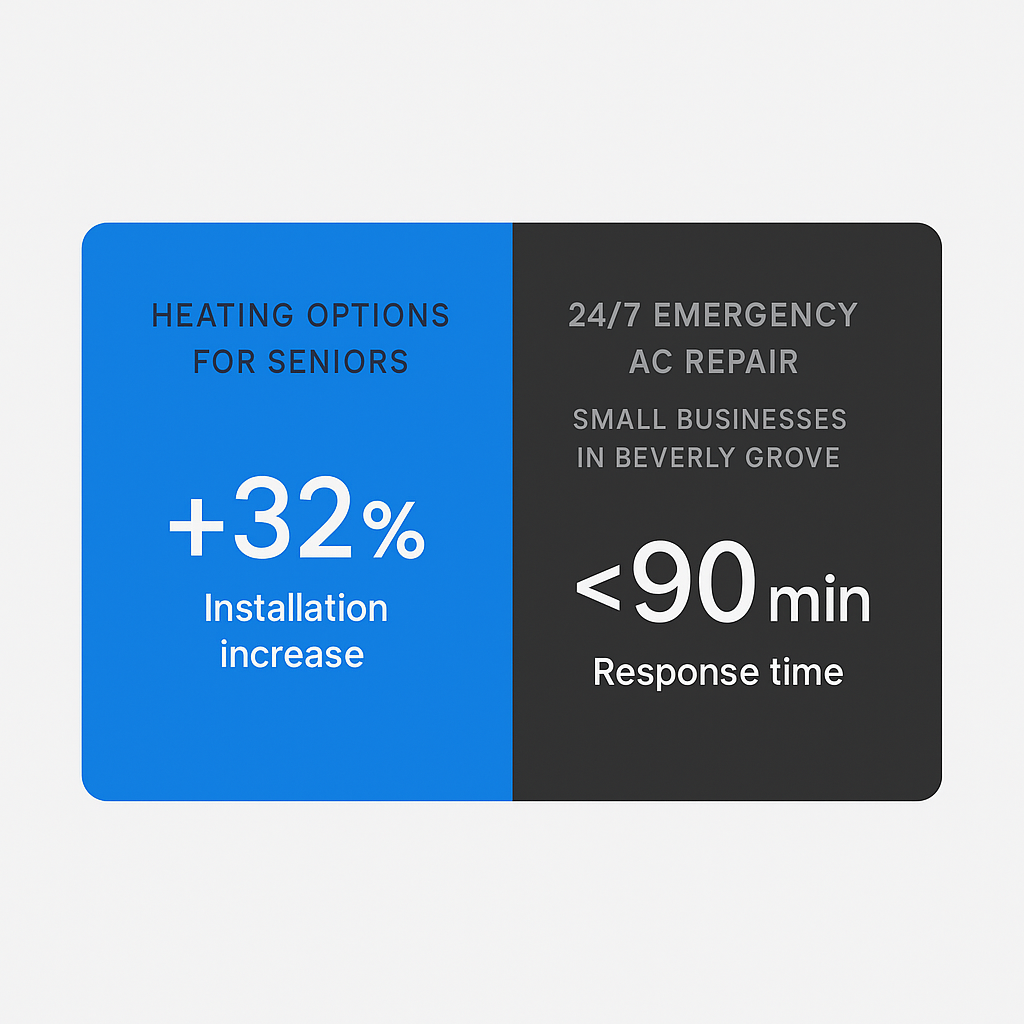 Comparison infographic of specialized heating and cooling services for seniors and small businesses