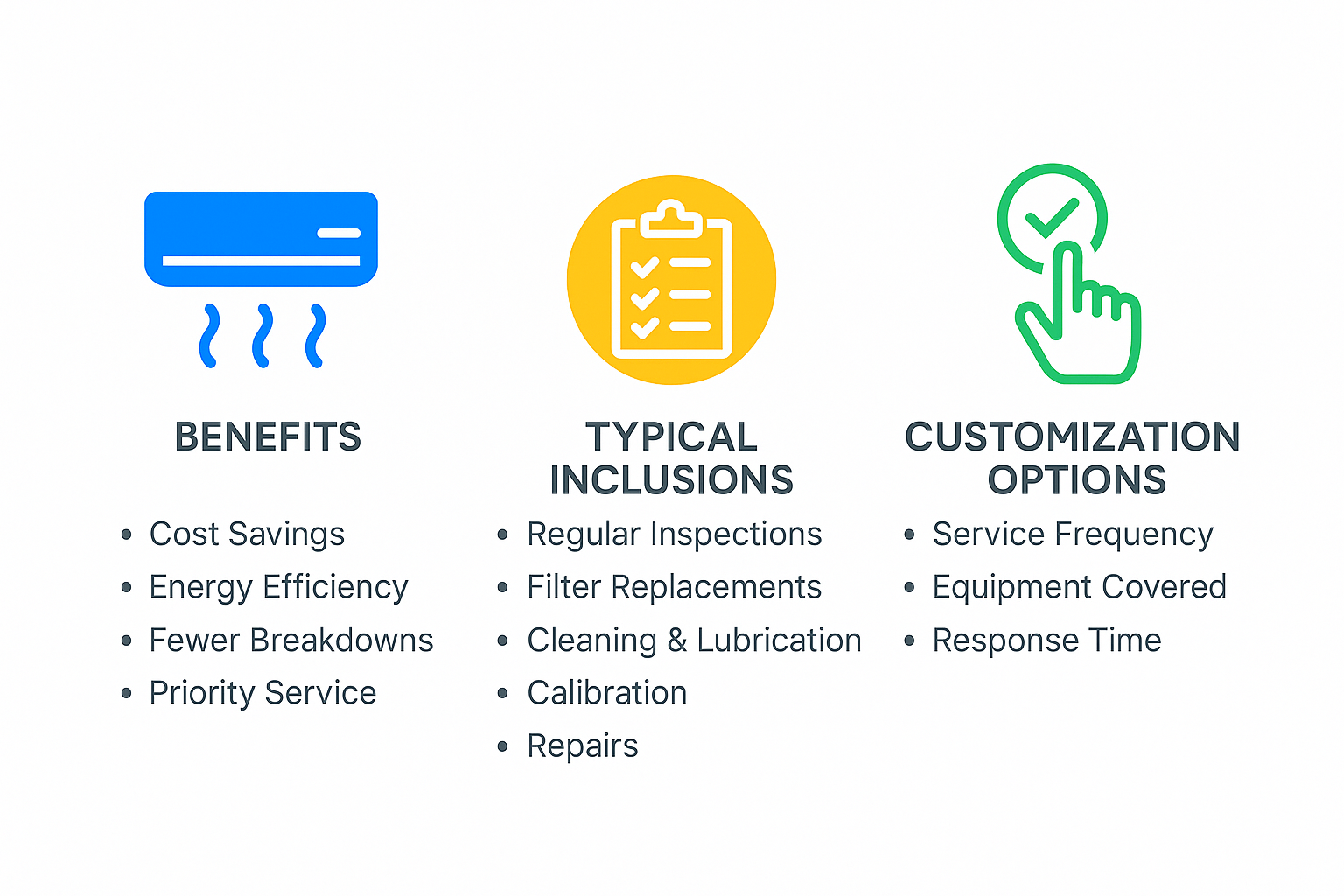 Visual guide to commercial HVAC maintenance contract advantages and options