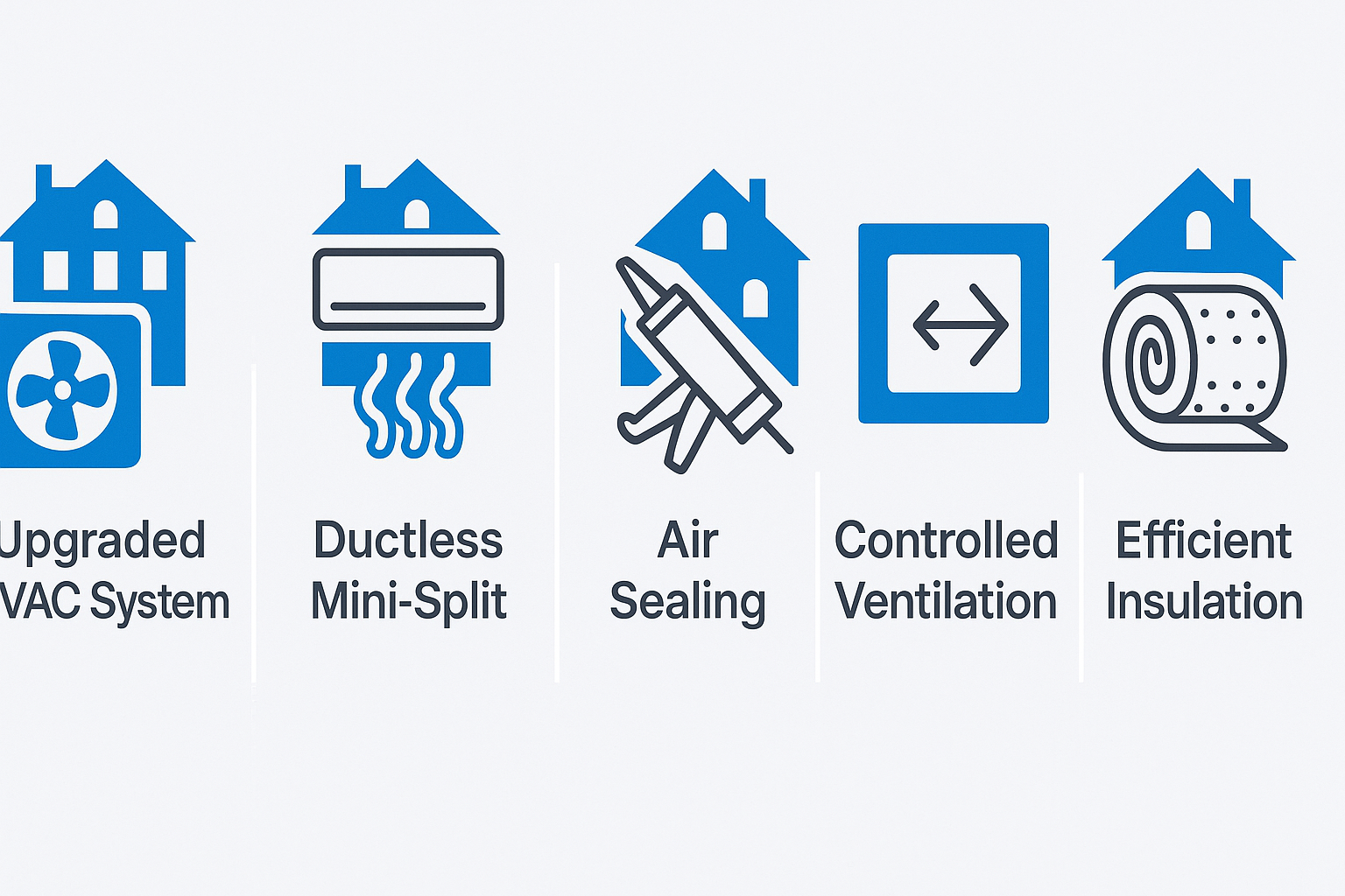 Visual guide illustrating HVAC retrofitting techniques for historic homes in West Hollywood