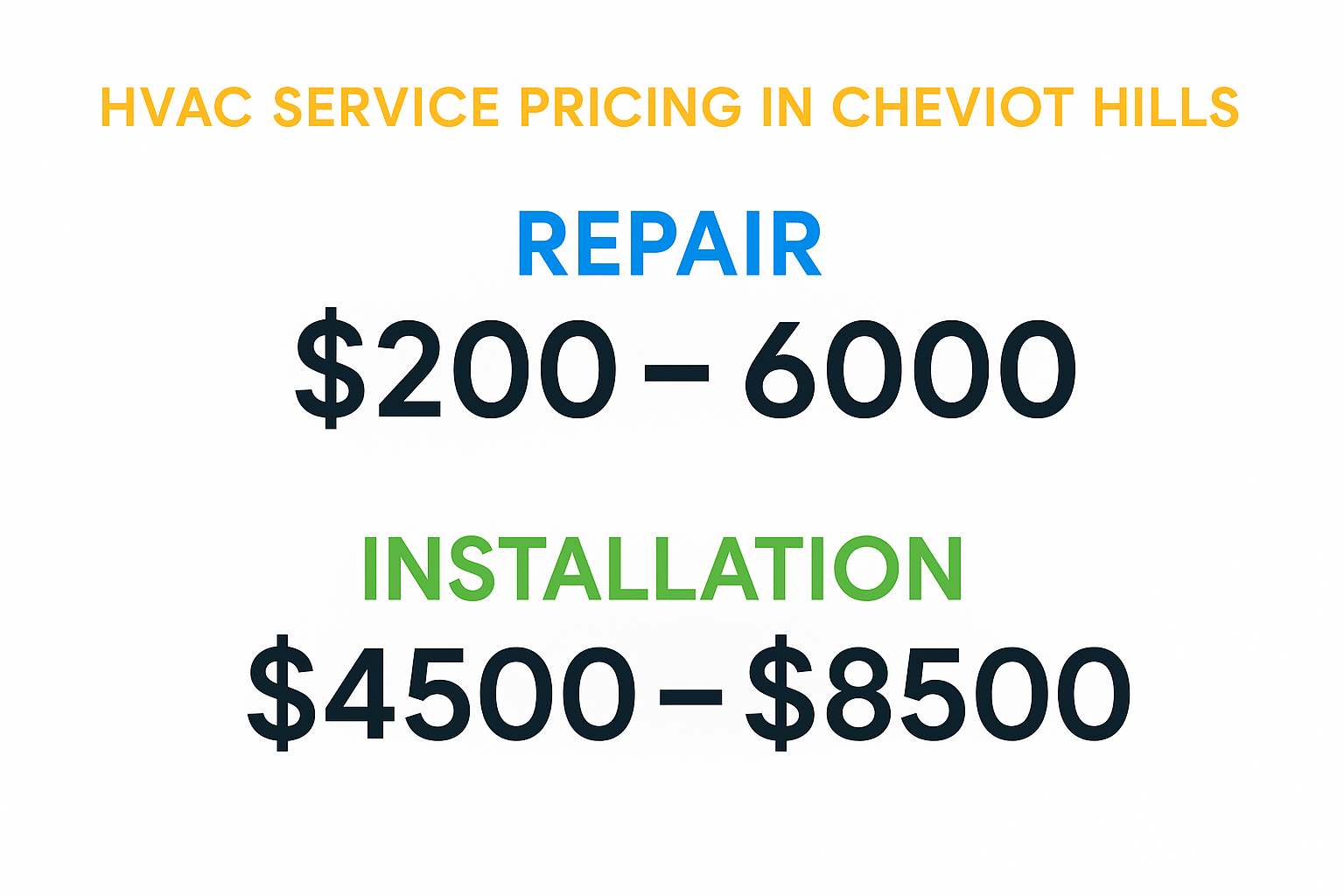 Infographic showing typical costs for HVAC repair, installation, and maintenance in Cheviot Hills.