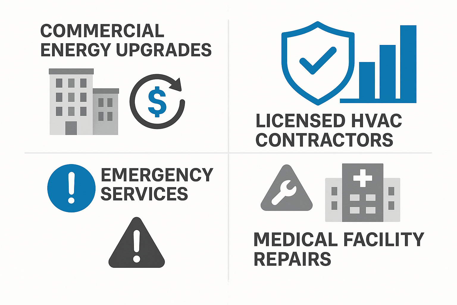 Infographic overview of specialized HVAC services including commercial upgrades and emergency repairs in Culver City