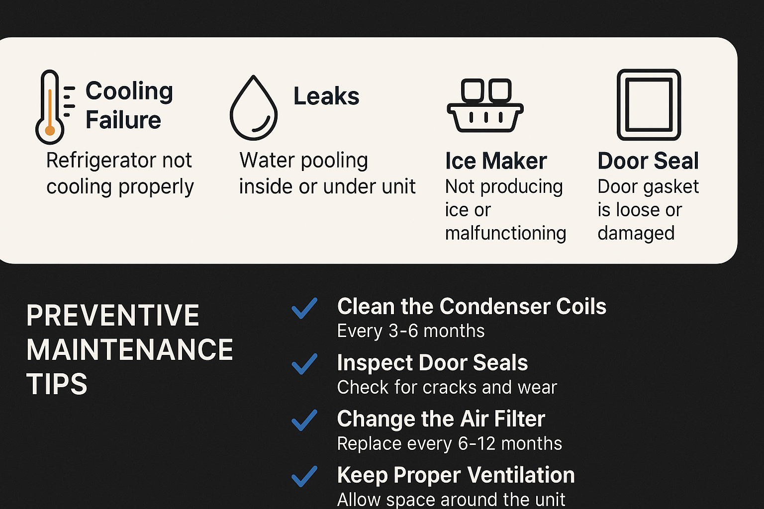 Infographic on common Sub Zero appliance issues and preventive maintenance tips