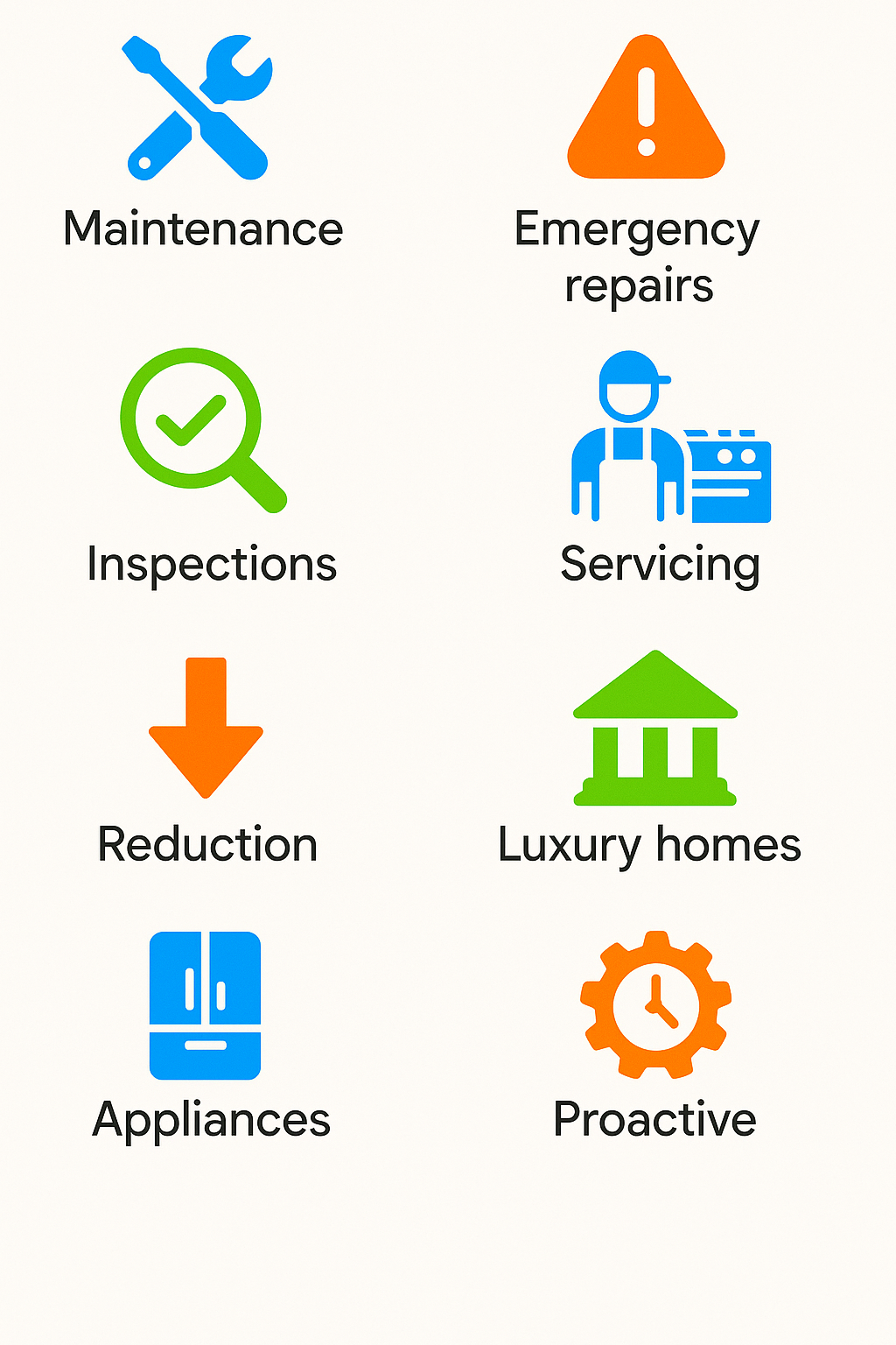 Infographic illustrating maintenance plans benefits for luxury homes