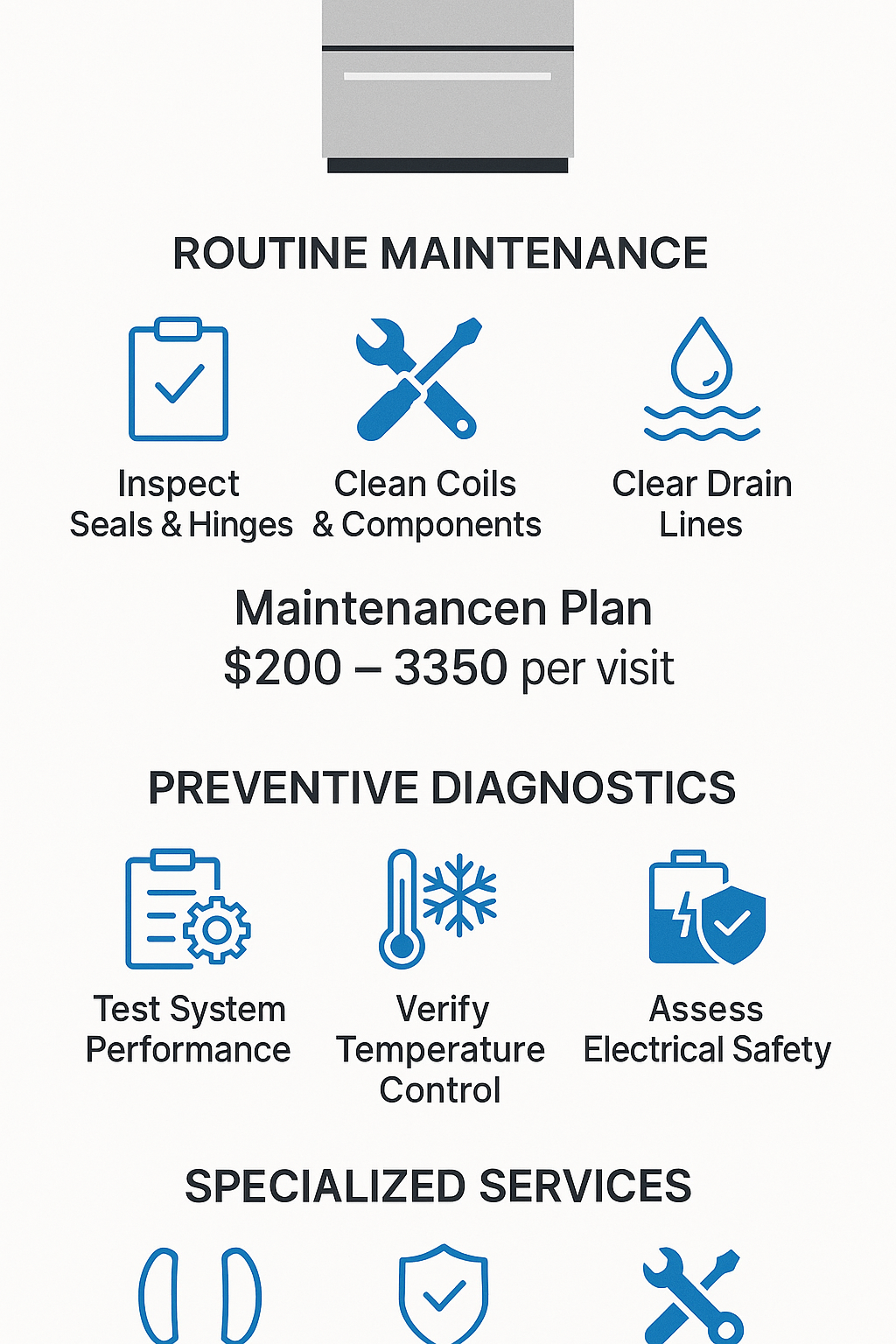 Infographic illustrating Sub Zero maintenance tasks and service options tailored for luxury appliances in Irvine.