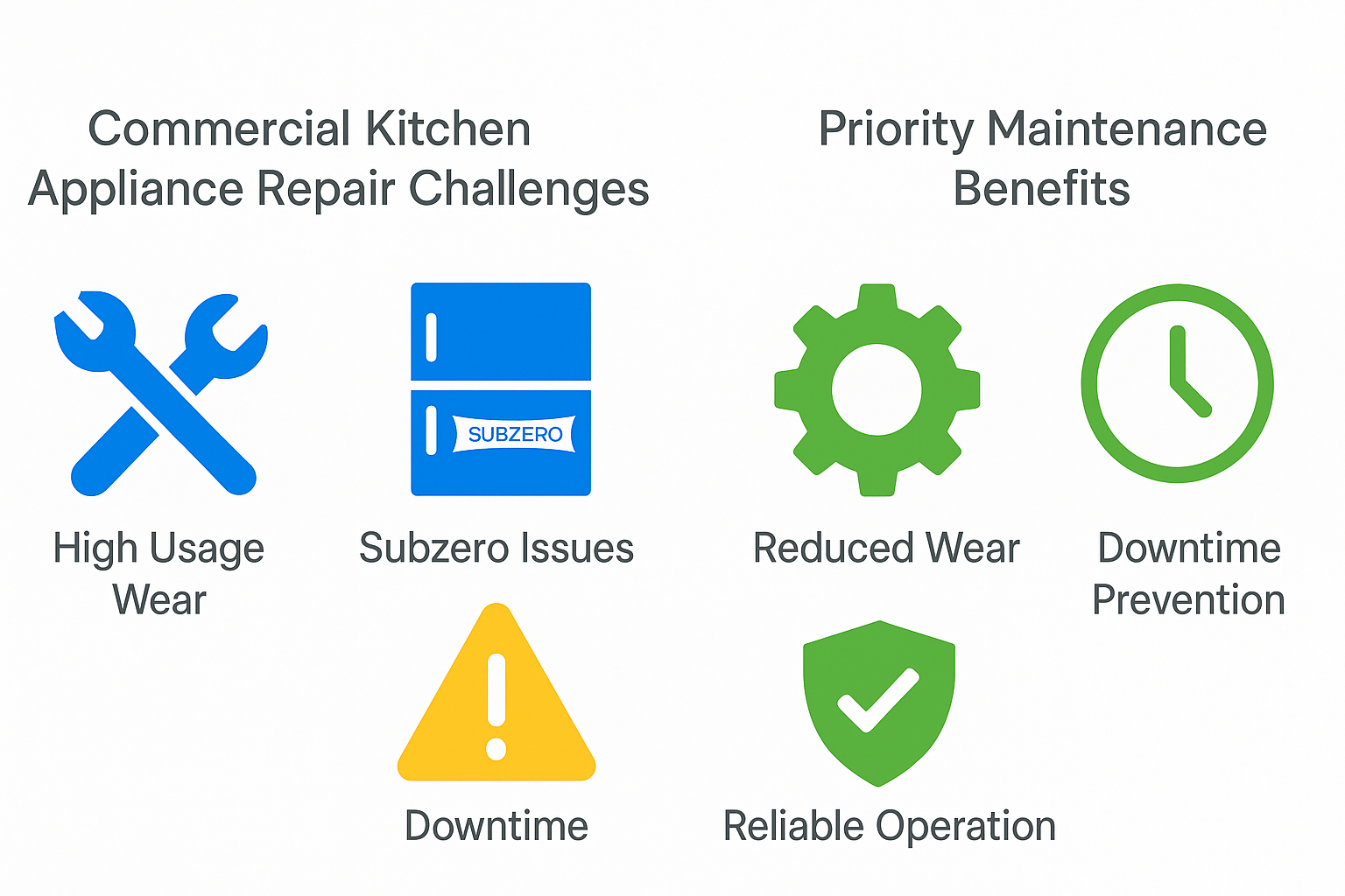 infographic_002_commercial_kitchen_repairs