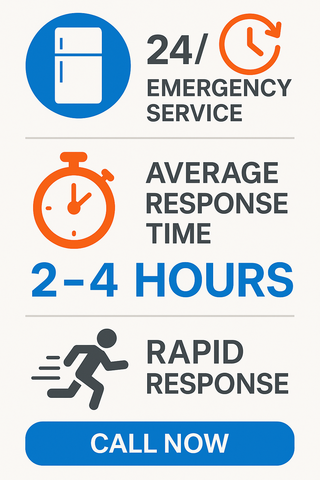 Infographic showing emergency repair availability and rapid response statistics for Subzero refrigerators.