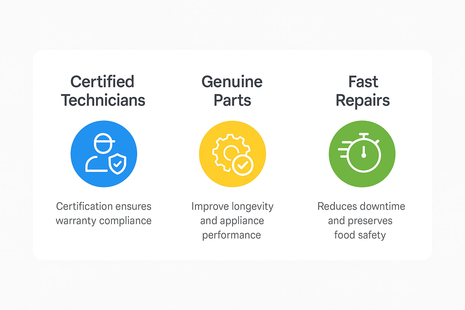 Infographic outlining key factors for selecting certified Sub Zero repair technicians and repair advantages