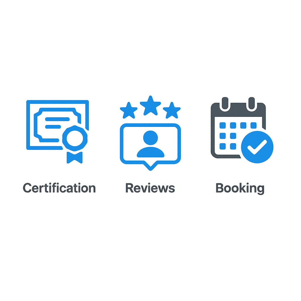 Icon set representing certification, customer reviews, and booking features for Subzero repair technicians
