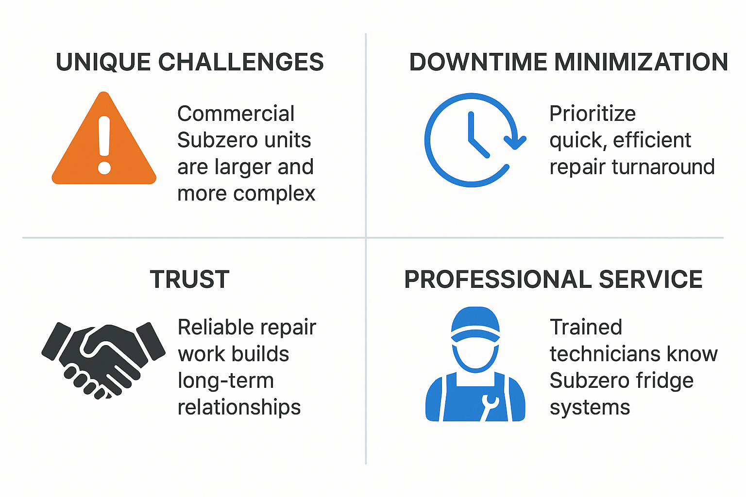 Infographic on commercial kitchen Subzero fridge repair challenges and downtime strategies.