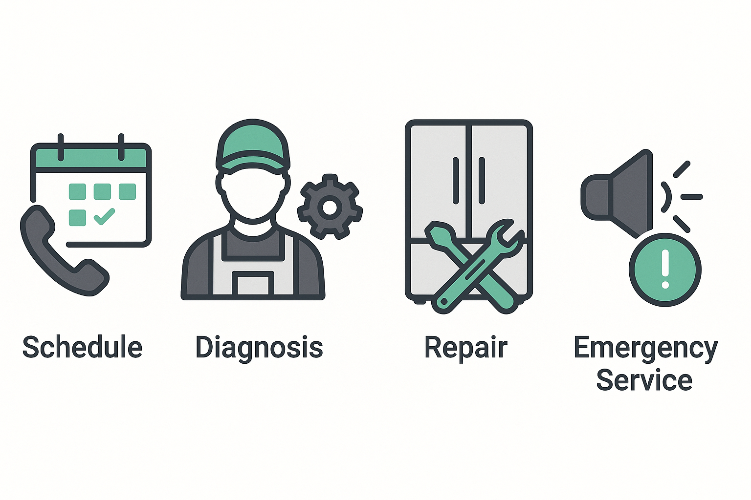 Infographic showing sequential Thermador freezer repair steps in Anaheim