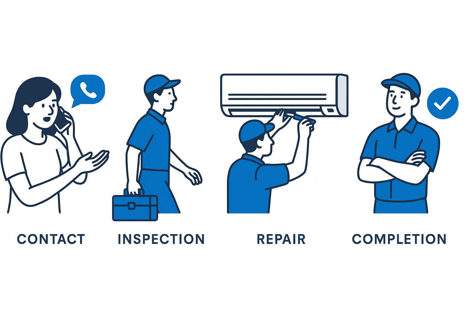 astoria_hvac_infographic_repair_001
