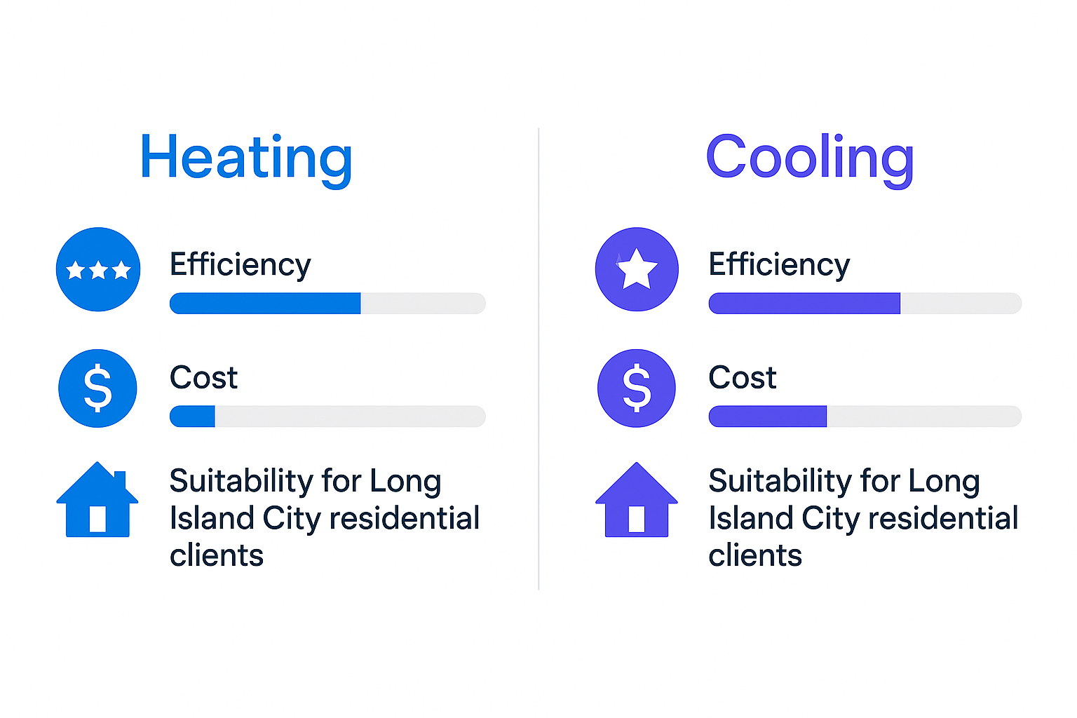 astoria_hvac_infographic_001