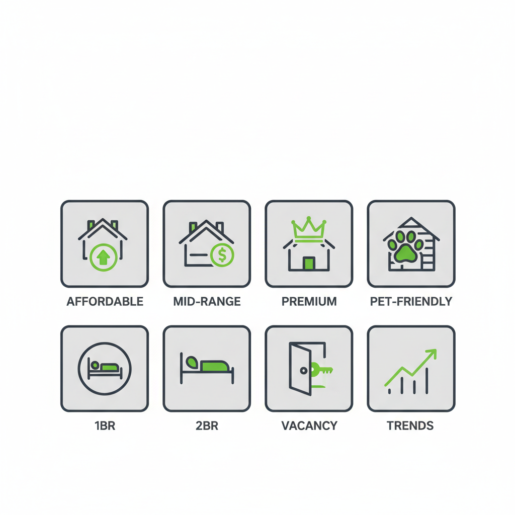 Square 2x4 grid of eight rental-themed icons showing affordable, mid-range, premium, pet-friendly, 1BR, 2BR, vacancy, and trend categories for Hamilton rentals.