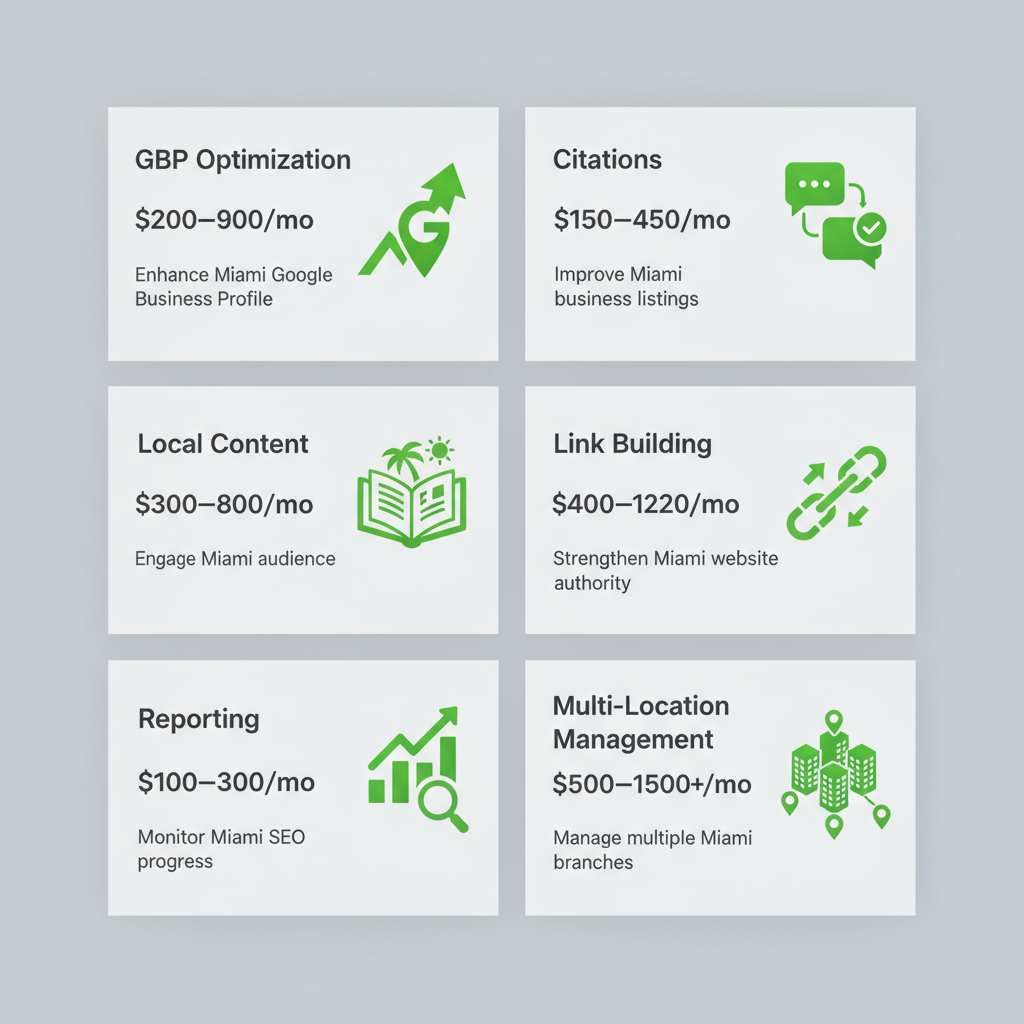 icon-set-choosing-the-right-package-1024x1024