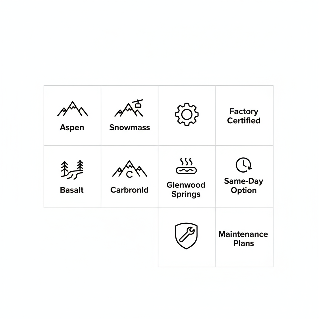 Icon set infographic showing service areas: Aspen, Snowmass, Basalt, Carbondale, Glenwood Springs, and features: Factory Certified, Same-Day Option, Maintenance Plans.
