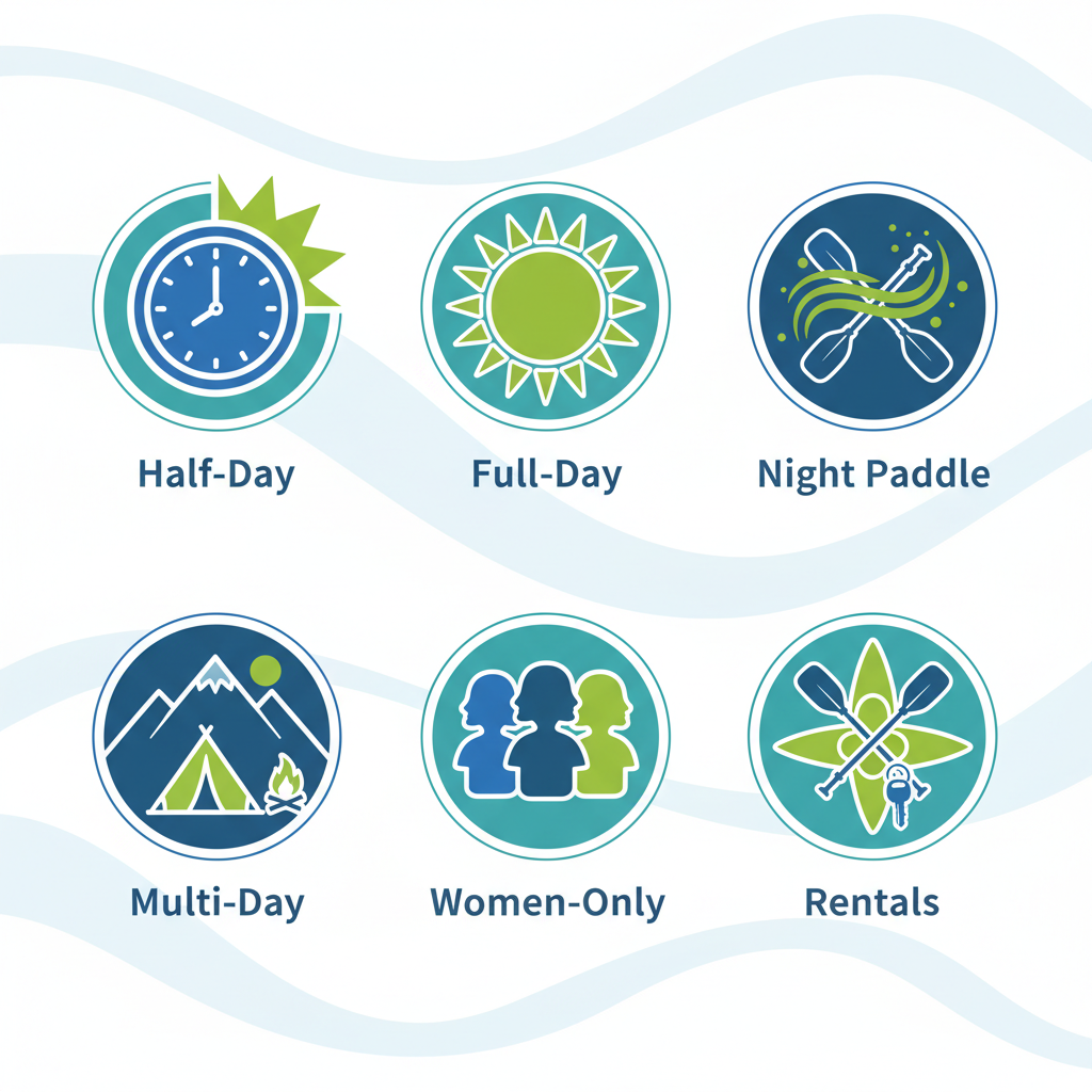 Icon grid showing Sea Quest Kayak Tours options including half-day, full-day, night, multi-day, women-only, and rentals.