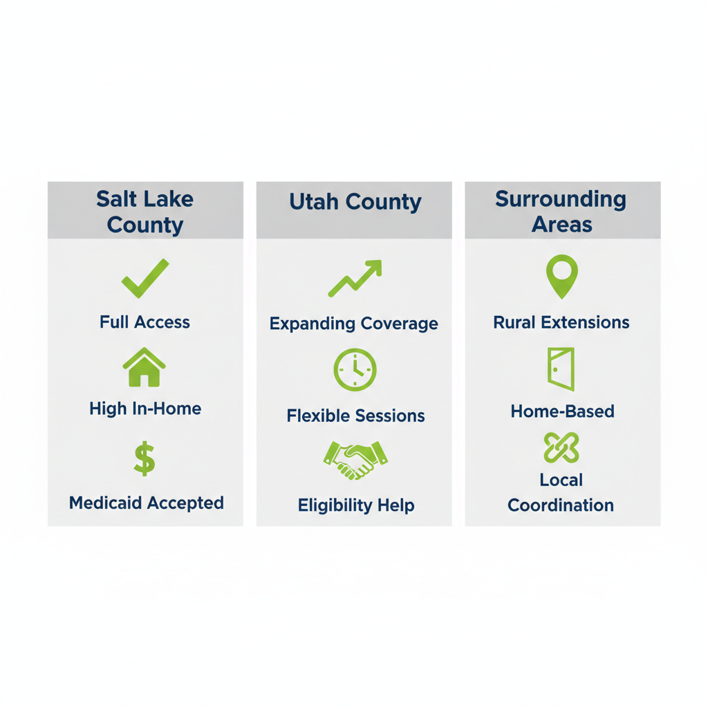Infographic comparing ABA therapy coverage, in-home services, and insurance support in Salt Lake County, Utah County, and surrounding areas near Salt Lake City