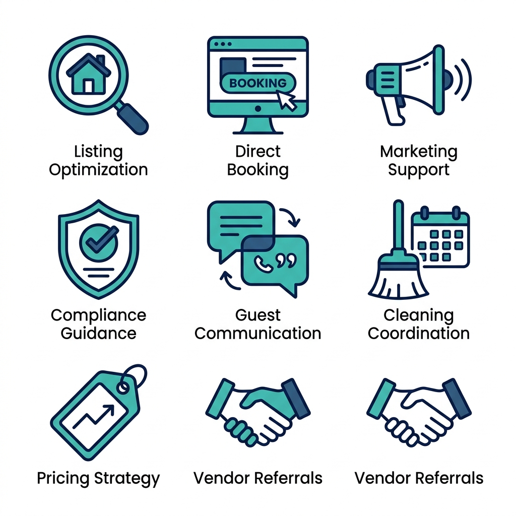 Square grid of 8 modern outline icons for short-term rental consulting services in New Westminster: listing optimization, direct booking, marketing support, compliance guidance, guest communication, cleaning coordination, pricing strategy, vendor referrals.