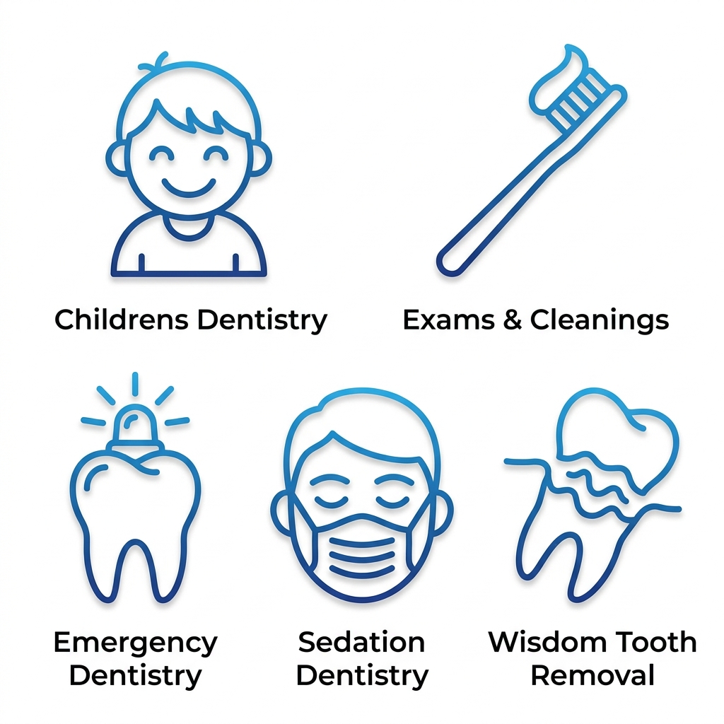 Grid of five outline icons representing family dental services: children's dentistry, exams and cleanings, emergency dentistry, sedation dentistry, wisdom tooth removal.