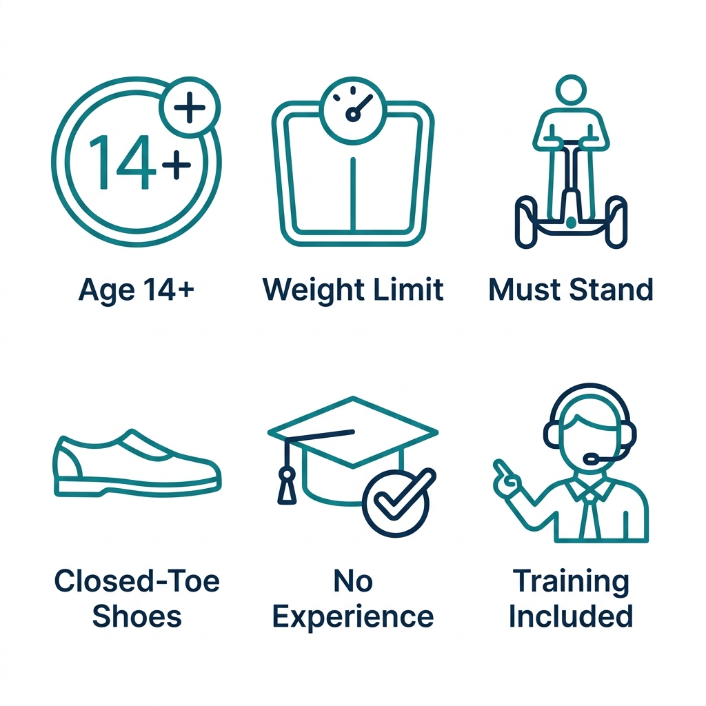 A 2x3 grid of outline-style icons in teal and dark blue representing Segway tour eligibility requirements.
