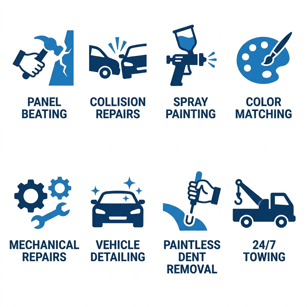 Grid of 8 service icons for Westside Panel Repairs showing panel beating, collision repairs, spray painting, colour matching, mechanical repairs, vehicle detailing, paintless dent removal, and 24/7 towing