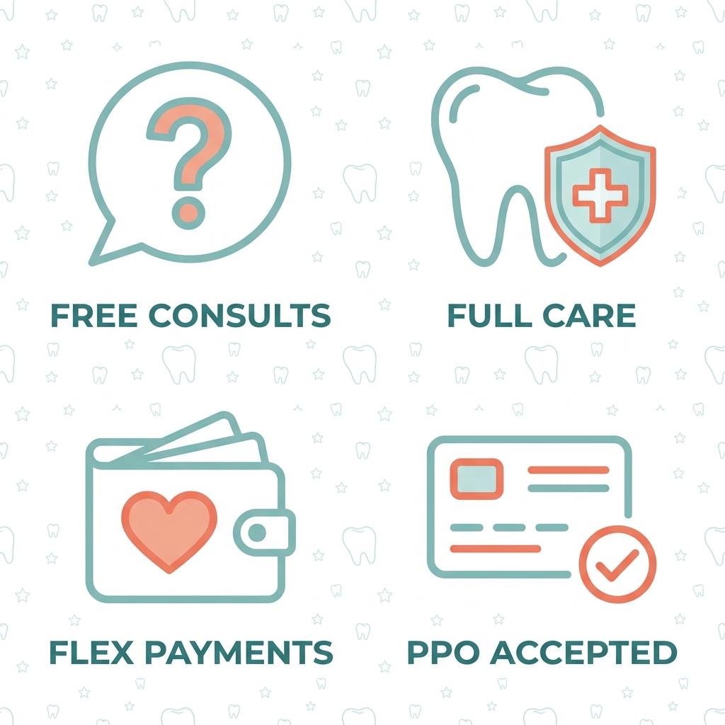 Icon set illustrating key benefits for pediatric dental care: free consultations, comprehensive in-house care, flexible payment plans, and PPO insurance acceptance.