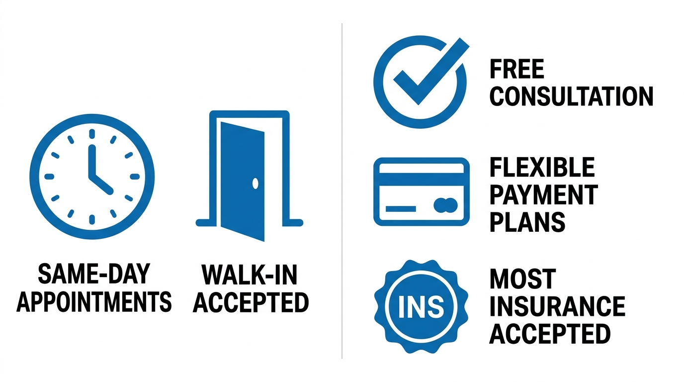 Infographic split into two horizontal panels. Left panel displays 'Rapid Response Times' with icons for same-day appointments and walk-ins. Right panel shows 'Affordable Care & Financing' with icons for free consultations, flexible payment plans, and insurance acceptance. Clean blue-and-white palette, no pricing numbers.