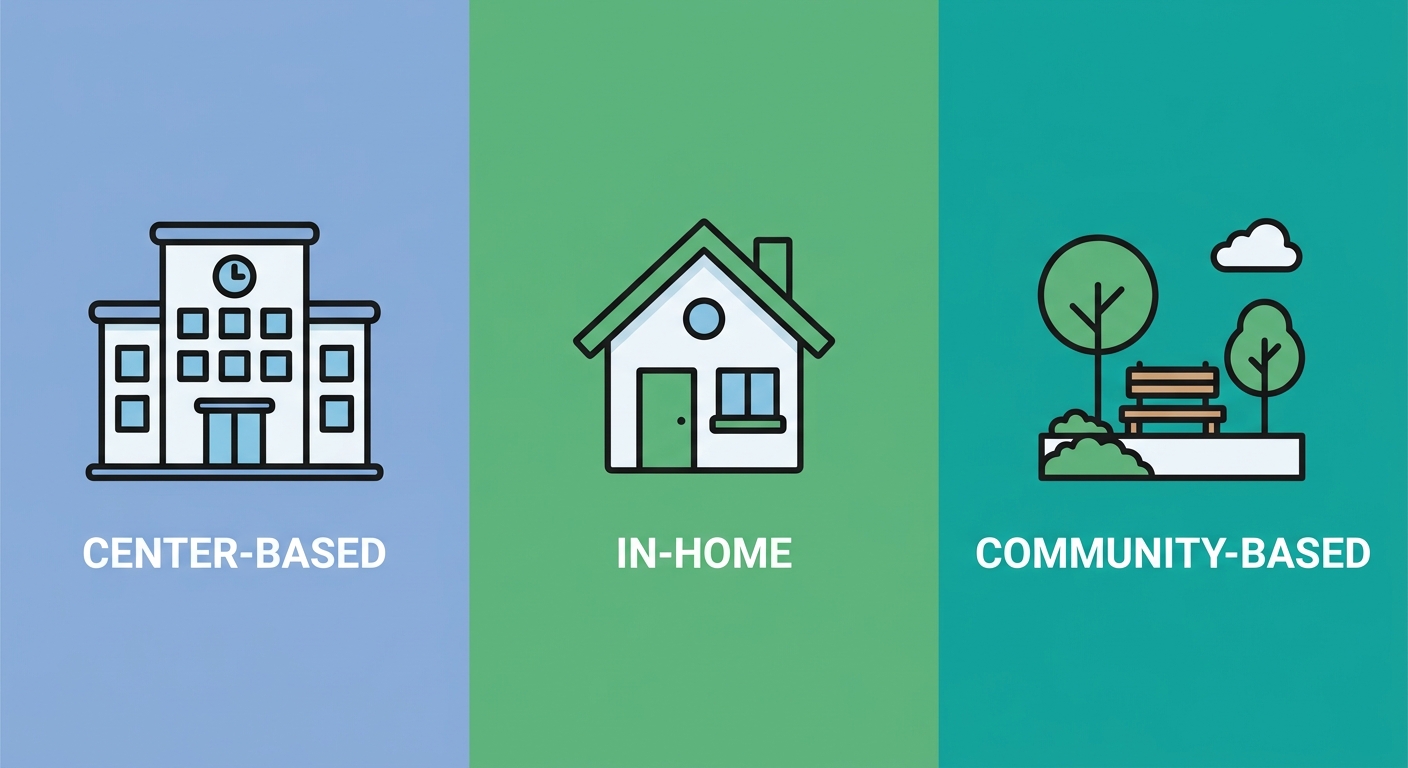 Comparison of ABA therapy settings in Savannah: center-based, in-home, and community-based therapy options